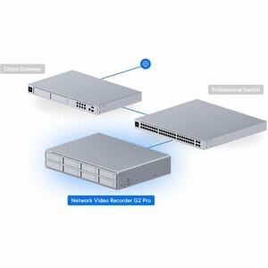 Ubiquiti Network Video Recorder G2 Pro - Network Video Recorder - HDMI - 4K Recording