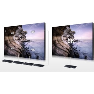 Samsung SNOW-AAE Digital Signage Appliance - LCD - 4320p - HDMI - DVIBluetooth - Ethernet