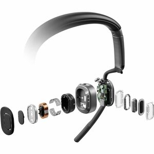 Shokz OpenMeet2 Wireless Over-the-head, Open-ear Stereo Headset - Binaural - Open - 3000 cm - Bluetooth - Noise Cancelling
