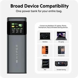 Hyperjuice HJ5501GL Power Bank - Grey - For Notebook, iPad Pro, MacBook Pro, iPhone, Mobile Workstation - 1 x Type-C 140W 