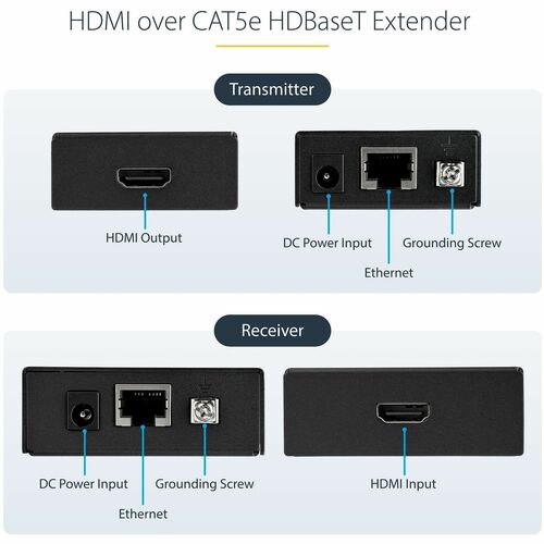 JUEGO KIT EXTENSOR HDMI POR UTP CABLE ETHERNET CAT 5 6 POC 70M