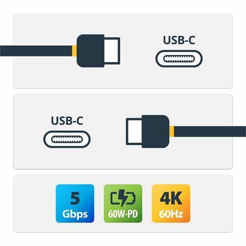 StarTech.com 1m 3 ft USB C to USB C Cable - M/M - USB 3.0 (5Gbps) - USB Type C Cable - USB C Charging Cable - Cable for Ma