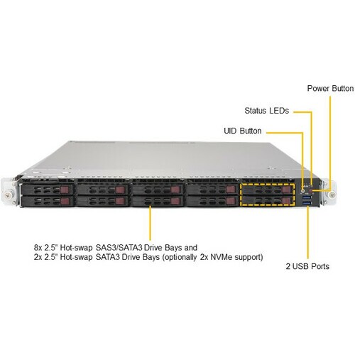 Supermicro SuperServer 1029UX-LL2-S16 1U Rackmount Server - 2 Xeon Gold 6146 3,20 GHz - 192 GB RAM - Serial ATA/600, 12Gb/