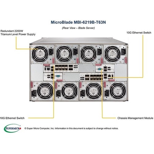 Supermicro MicroBlade MBI-6219B-T63N Blade Server - Xeon D-2163IT - Serial ATA/600 Controller - 128 GB RAM Support - DDR4 