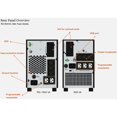Vertiv Edge UPS - 1000VA 900W 230V Line Interactive AVR Mini Tower Battery Backup Single Phase |0.9 PF (EDGE-1000IMT) - Pl
