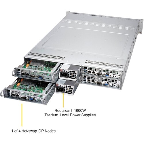 Supermicro SuperServer 6029TR-HTR - 2U 可机架安装 - P LGA-3647插座 - 2 x 处理器支持 - Intel C621 芯片 - 2 TB DDR4 SDRAM DDR4-2933/PC4-23