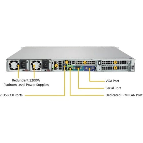 Supermicro SuperServer 1029U-TN12RV 服务器光架系统 - 1U 可机架安装 - P LGA-3647插座 - 2 x 处理器支持 - Intel C621 芯片 - 6 TB DDR4 SDRAM DDR4-2