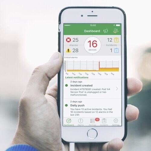 ECOSTRUXURE IT EXPERT