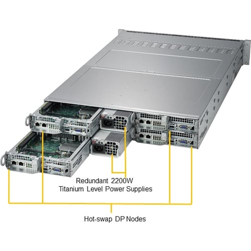 Supermicro SuperServer 2029TP-HC1R - 2U 可机架安装 - P LGA-3647插座 - 2 x 处理器支持 - Intel C621 芯片 - 2 TB DDR4 SDRAM DDR4-2666/PC4-2