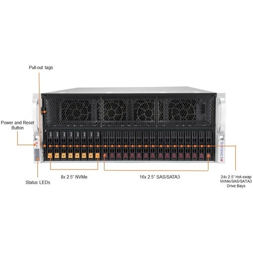 Supermicro SuperServer 420GP-TNR 服务器光架系统 - 4U 可机架安装 - LGA-4189插座 - 2 x 处理器支持 - Intel C621A 芯片 - 12 TB DDR4 SDRAM DDR4-3200