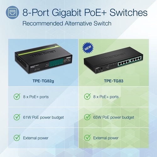 TRENDnet TPE-TG83 8 Ports Ethernet Switch - Gigabit Ethernet - 10/100/1000Base-T - TAA Compliant - 2 Layer Supported - 71 