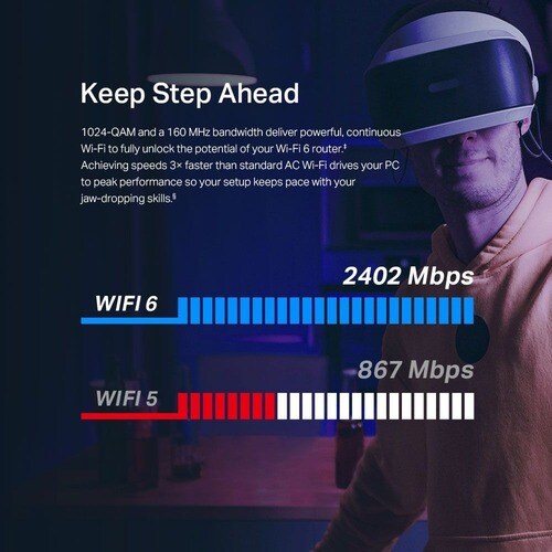 AX3000 WI-FI 6 PCIE ADAPTER