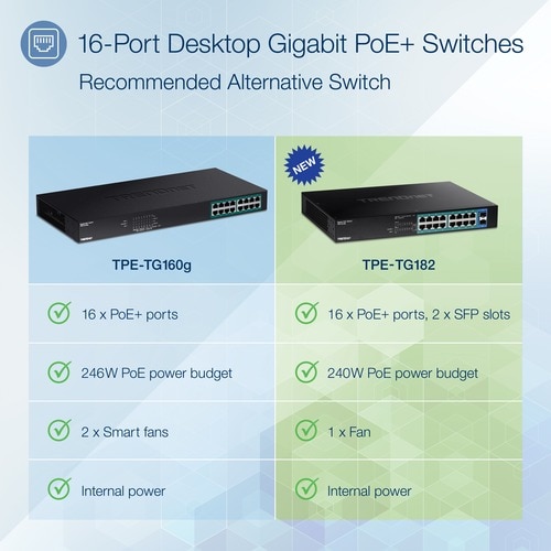 Switch Ethernet TRENDnet TPE-TG182 18 Porte - Gigabit Ethernet - 1000Base-T, 1000Base-X - TAA Conforme - 2 Layer supportat