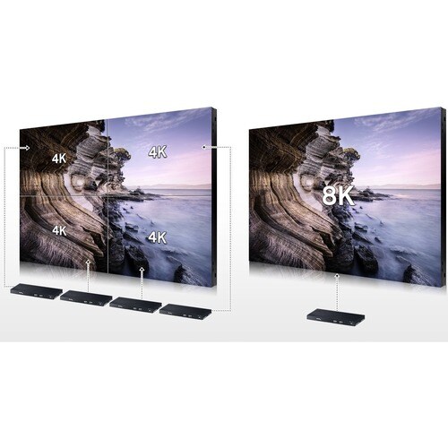 Samsung SNOW-AAE Digital Signage Appliance - DVIWireless LAN - Bluetooth