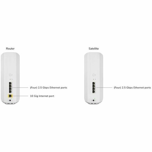 Netgear Orbi RBE873 Wi-Fi 7 IEEE 802.11be Ethernet Drahtlos Router - Triband - 2,40 GHz ISM-Band - 6 GHz UNII-Band - 8 x A