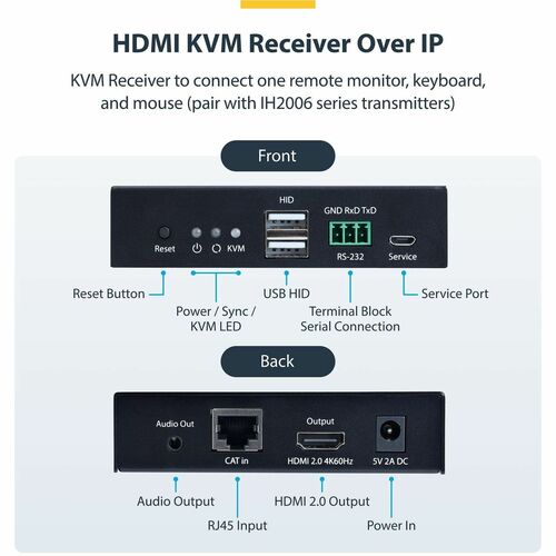 StarTech.com KVM-Extender Empfänger - Kabel - 4K - 3840 x 2160 Maximale Videoauflösung - 1 x Netzwerk (RJ-45) - 3 x USB - 