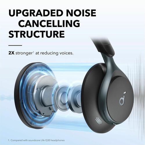 soundcore Space One Wired/Wireless Over-the-head Stereo Headset - Jet Black - Binaural - Circumaural - 1493.5 cm - Bluetoo