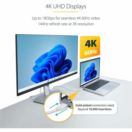 PREMIUM CERTIFIED HDMI CABLE 10FT WHITE HDMI CORD/4K 60HZ/HDR