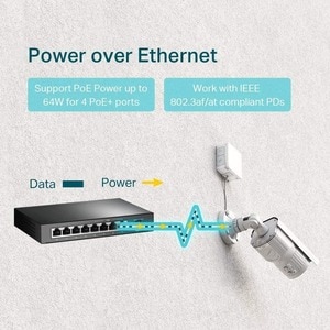 TP-LINK TL-SG1008P - 8 Port Gigabit PoE Switch - Limited Lifetime Protection - 4 PoE+ Ports @64W - Desktop - Plug & Play -