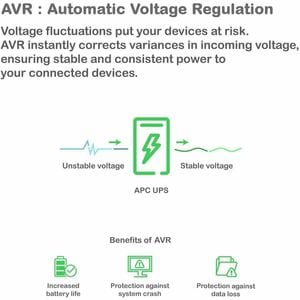 APC Smart-UPS, Line Interactive, 3kVA, Rackmount 2U, 120V, 6x NEMA 5-15R+2x NEMA 5-20R outlets, Network Card, AVR, LCD - 2