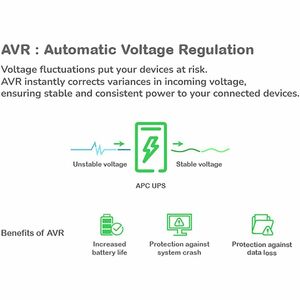 APC Smart-UPS, Line Interactive, 1000VA, Rackmount 2U, 120V, 6x NEMA 5-15R outlets, SmartConnect Port+SmartSlot, AVR, LCD 