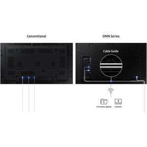 Samsung OM46N 1168.40 mm LCD Digital Signage Display - 1920 x 1080 - WLED - 4000 cd/m² - 1080p - USB - HDMI - Serial - Wir