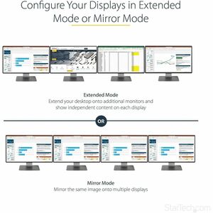 StarTech.com Signal Splitter - Plastic - 30 Hz to 60 Hz - 3840 × 2160 - DisplayPort