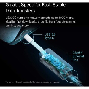 Scheda Gigabit Ethernet per Computer, Mac, Computer portatile, Tablet - TP-Link UE300C - 10/100/1000Base-T - Portatili - U