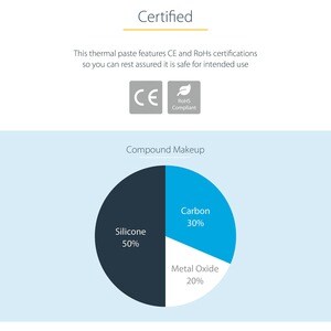 THERMAL PASTE HIGH PERFORMANCEPACK OF 5 SYRINGES RO