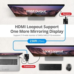 SIIG 4K 60Hz HDMI Over Cat6 Extender with Loopout & IR - HDMI 4K60Hz 4:4:4 8-bit / 4K60Hz HDR 4:2:0 10-bit Extender - Exte