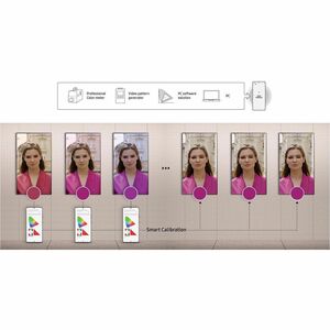 LCD Ecrans à affichages dynamiques Samsung QB43C 1092,20 mm - 16 Heures/ 7 Jours Operation - 3840 x 2160 - LED - 350 cd/m²