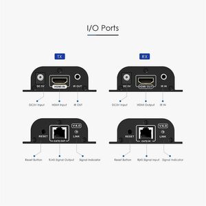 Rocstor TrueReach HDMI Extender over CAT6/CAT6a/Cat7 Ethernet Cable - 4K 30Hz up to 131ft (40m) or 1080p up to 230ft (70m)