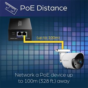 TRENDnet TPE-219GI PoE++-Injektor - 1 x RJ-45 Eingangsport(s) - 1 x RJ-45 Ausgangsport(s) - 90 W