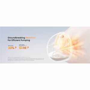 Eufy Wearable Breast Pump S1 Pro - 5 fl oz - Silicone - Comfortable, Wearable, OptiRhythm Technology, Quiet Operation, Rec