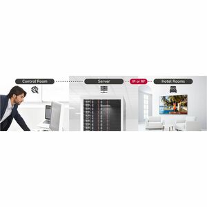 Smart LED-LCD TV LG UM662H 55UM662H4LC - 139,7 cm - 4K UHDTV - High Dynamic Range (HDR) - Blu - HDR10 Pro, HLG, HDR10 - LE