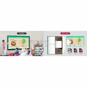 LG CreateBoard 75TR3DK-B 1905 mm 4K UHD LCD Collaboration Display - ARM Cortex A55 - 8 GB - Touchscreen - 16:9 Rapporto di