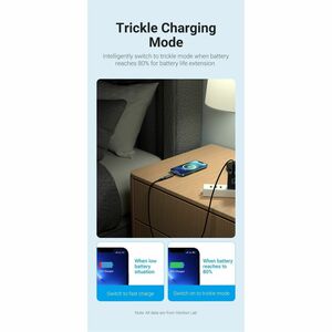 Vention FGABAG Induction Charger - Black - Box - For iPhone, Qi-enabled Device - Input connectors: USB - Heat-free Chargin