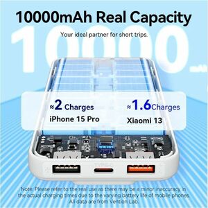 Vention FHO Power Bank - White - For Smartphone, iPhone - 10000 mAh - 22.50 W - 3 A, 2.22 A, 1.67 A, 2 A, 2.25 A, 1.50 A, 