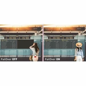 iiyama LH6564UHS-B1AG. Produktdesign: Digital Signage Flachbildschirm. Bildschirmdiagonale: 165,1 cm (65"), Display-Auflös