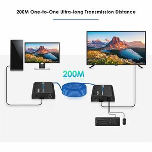 Rocstor TrueReach Video Extender Transmitter/Receiver - 656.17 ft Range - 2 x Network (RJ-45) - 5 x USB - 1 x HDMI In - 1 