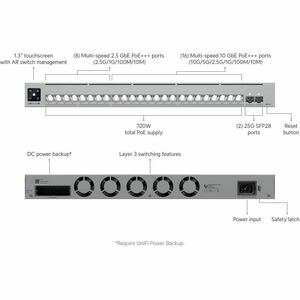 Ubiquiti Pro XG 24 PoE - 24 Ports - Manageable - Gigabit Ethernet, 2.5 Gigabit Ethernet, 5 Gigabit Ethernet, 10 Gigabit Et