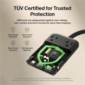 Belkin 2-Outlet Charging Station w/ 2x USB-A, 1x USB-C Ports + Tethered USB-C Cable 70W - 5ft Cord - Black - 70 W - 4.92 f