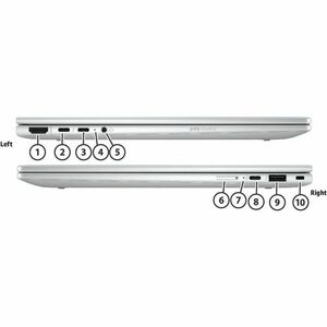 HP EliteBook X Flip G1i 35.6 cm (14") Touchscreen Convertible 2 in 1 Notebook - Intel Core Ultra 7 Series 2 268V - 32 GB -