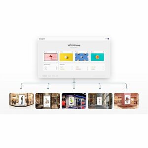 3D LCD Ecrans à affichages dynamiques Samsung SM85HX-P 2146,30 mm - 24 Heures/7 Jours Operation - Vertical Alignment (VA) 
