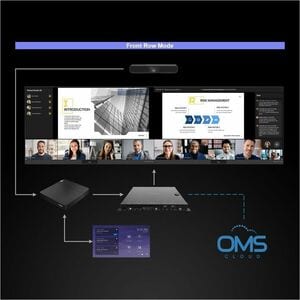 Optoma ProScene FHDC163 4.14 m LCD Digital Signage Display - High Dynamic Range (HDR) - ARM Cortex A76 - ARM Cortex A55 - 