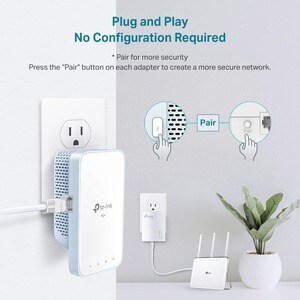 TP-Link TL-WPA7517 KIT Powerline Network Adapter - 1 - 3 x Network (RJ-45) - 1000 Mbit/s Powerline - 300 m Distance Suppor