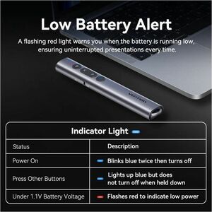 WIRELESS POWERPOINT PRESENTATIO N CLICKER WITH RED LASER POINTER