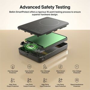 Belkin BoostCharge Power Bank - Black - For Smartphone, iPhone - 10000 mAh - 20 W - USB Type-C Connector - 2 x USB - Magne