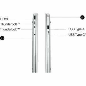 HP EliteBook 8 G2i 40.6 cm (16") Copilot+ PC Notebook - WUXGA - Intel Core Ultra 5 Series 3 325 - 32 GB - 512 GB SSD - Sma