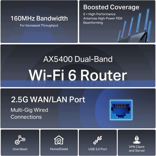 Routeur sans fil TP-Link Archer AX72 Pro - Wi-Fi 6 - IEEE 802.11ax - Ethernet - Bi bande - 2,40 GHz Bande ISM - 5 GHz Band